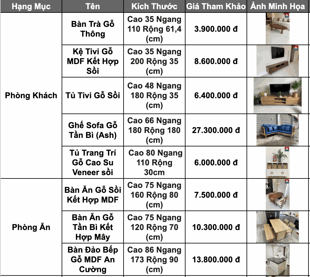 báo giá thi công nội thất gỗ tự nhiên trọn gói