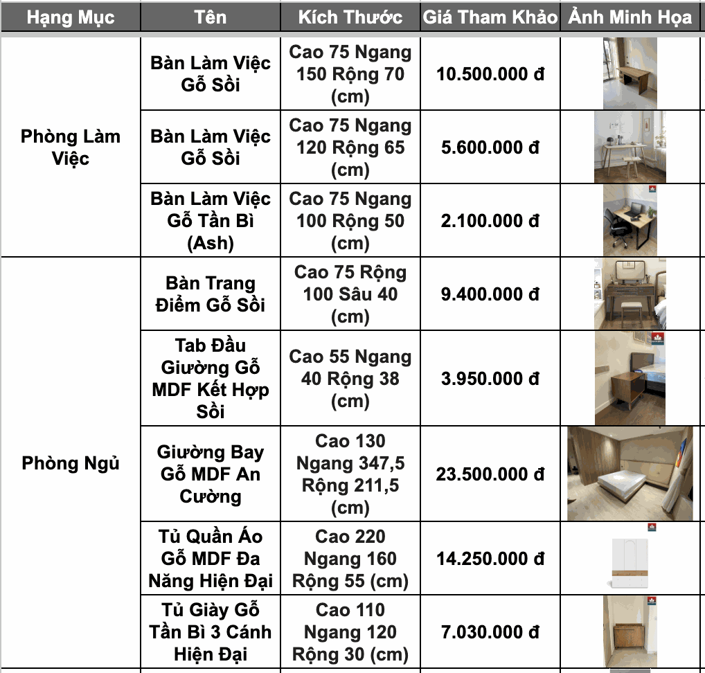 báo giá thi công nội thất gỗ tự nhiên trọn gói